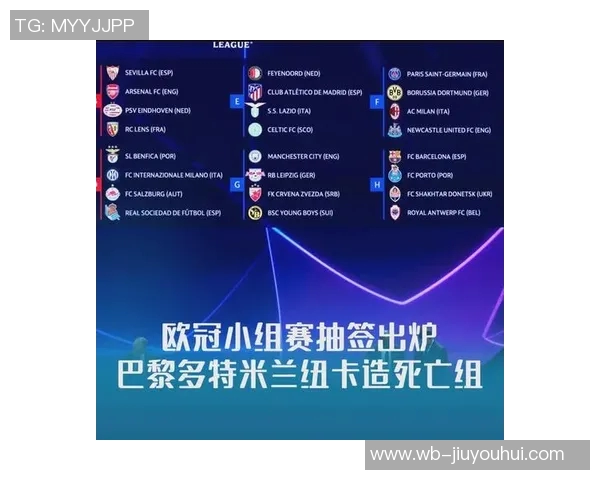 欧冠烽烟再起,各大豪门都准备好了吗? 欧冠烽烟再起,各大豪门都准备好了吗?